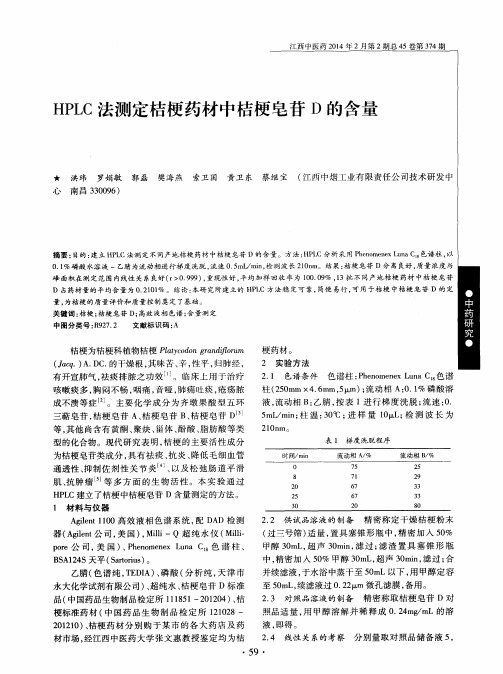 HPLC法测定桔梗药材中桔梗皂苷D的含量