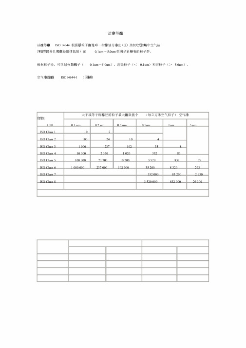 洁净度等级的划分标准及比较.doc