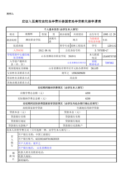 应征入伍高校在校生学费补偿国家助学贷款代偿申请表