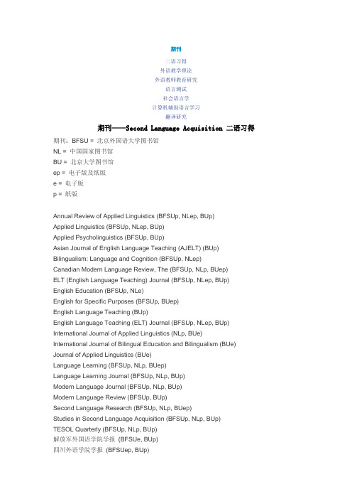 教学研究期刊