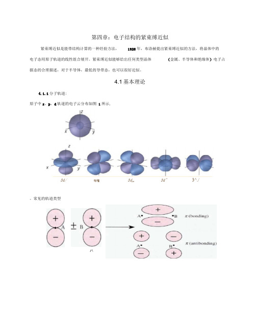 4第四章电子结构的紧束缚近似