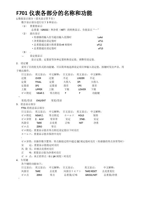 F701仪表使用说明1