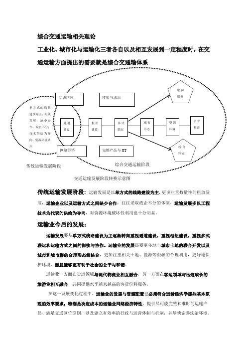 综合交通运输相关理论
