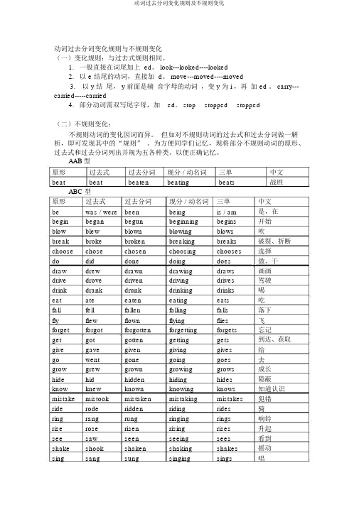动词过去分词变化规则及不规则变化