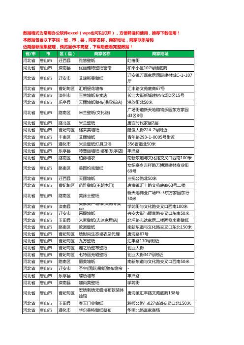 2020新版河北省唐山市墙布工商企业公司商家名录名单联系电话号码地址大全343家