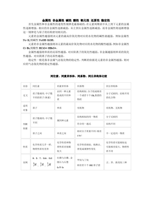 金属性 非金属性 碱性 酸性 氧化性 还原性 稳定性