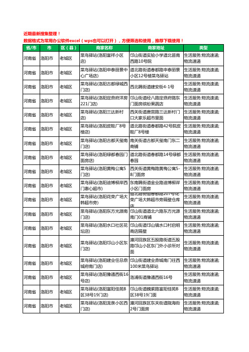 2020新版河南省洛阳市菜鸟驿站工商企业公司商家名录名单黄页联系方式电话大全542家