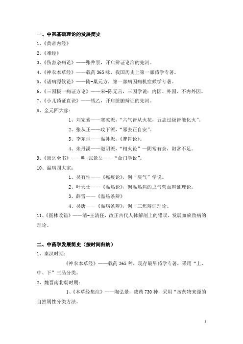 中国医学史