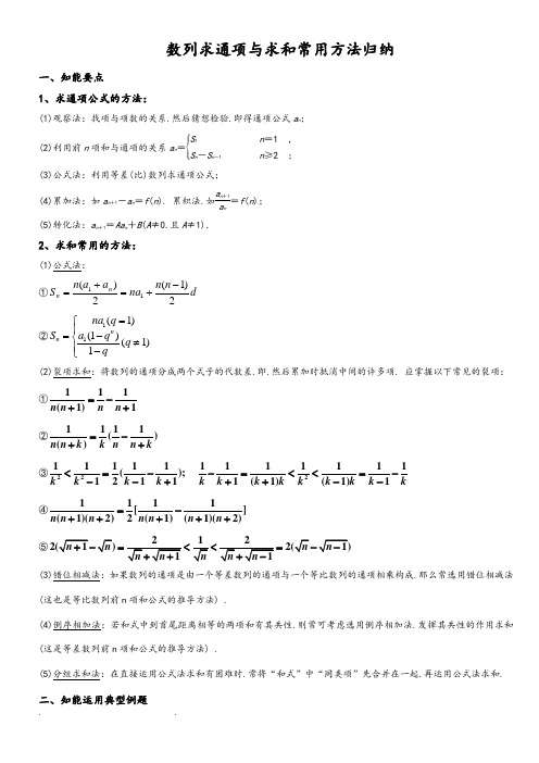 高二数学必修5数列求通项、求和知识点+方法+练习题总结