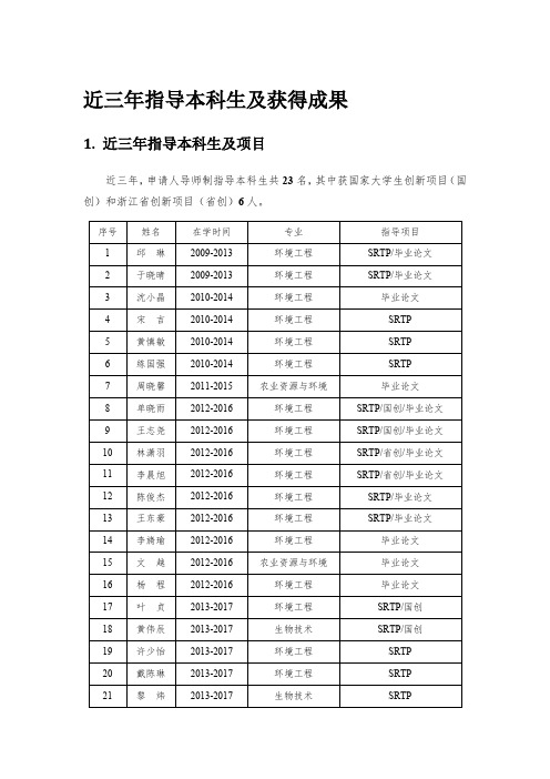 近三年指导本科生及获得成果-浙江大学本科生院