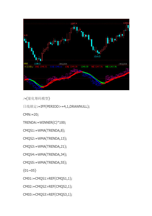 文华财经期货软件指标公式源码文华财经指标均线交易系统买卖点阻力支撑指标