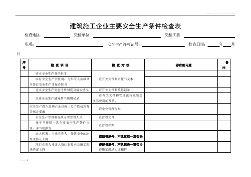 建筑施工企业主要安全生产条件检查表