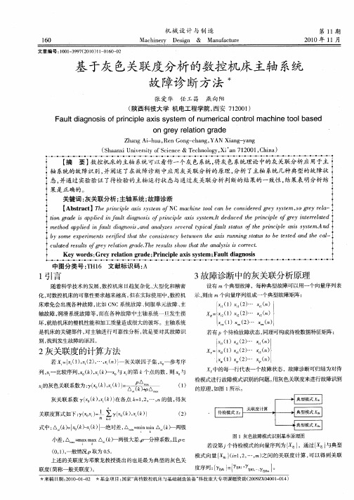 基于灰色关联度分析的数控机床主轴系统故障诊断方法