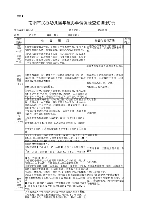 南阳市民办幼儿园年度办学情况检查细则