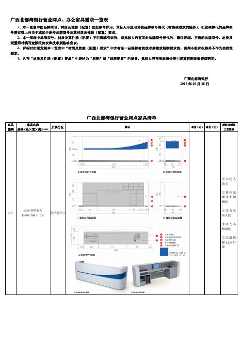 广西北部湾银行办公家具定点采购合同