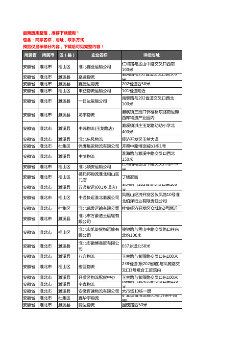 新版安徽省淮北市货运企业公司商家户名录单联系方式地址大全169家