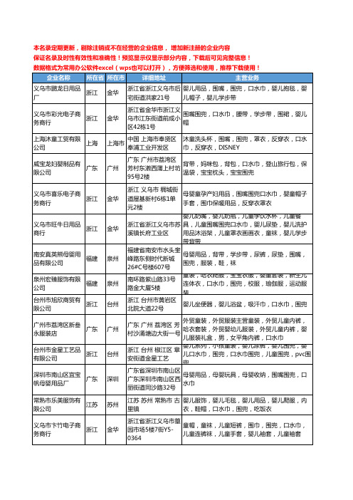新版全国口水巾围兜工商企业公司商家名录名单联系方式大全72家