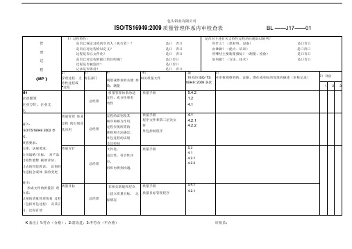 16949内审检查表(MP)