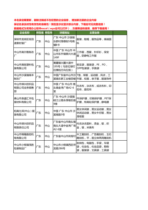 新版广东省中山高服工商企业公司商家名录名单联系方式大全10家