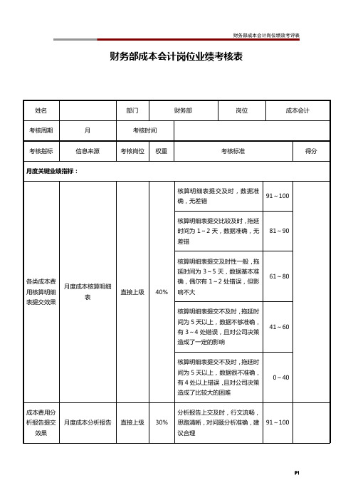 财务部成本会计岗位绩效考评表