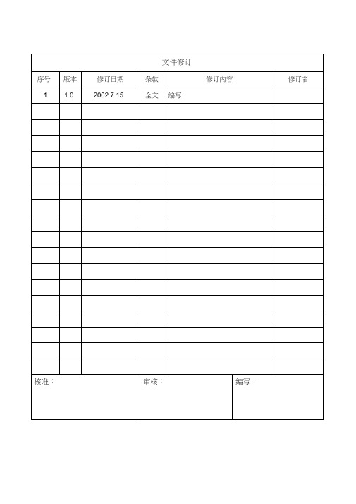 纠正与预防措施控制表