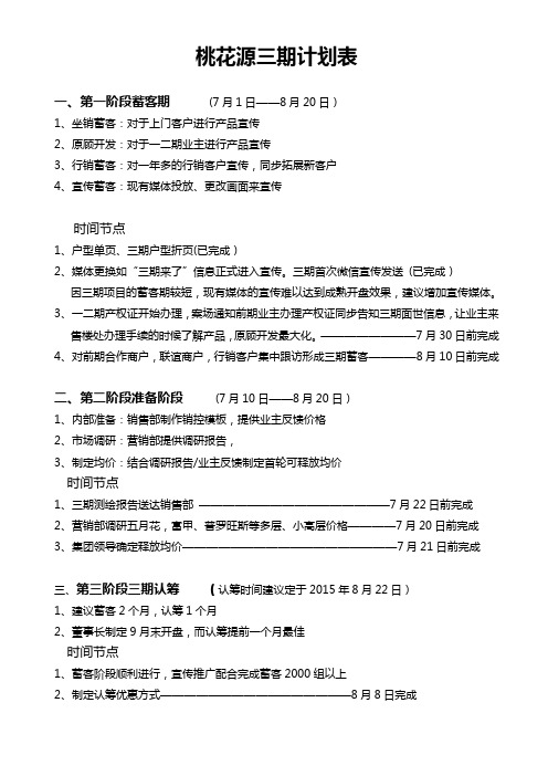地产计划排期