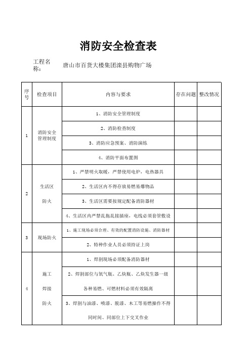 消防安全检查表