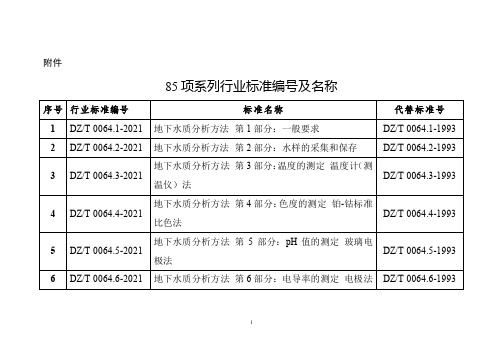 《地下水质分析方法》等85项系列行业标准