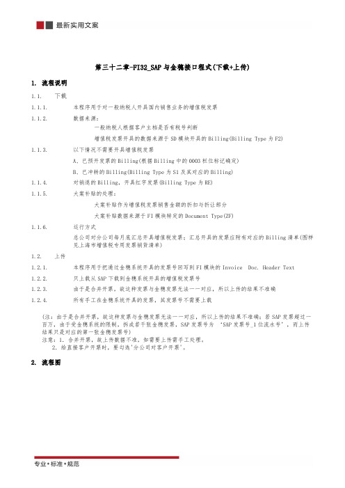 SAP与金穗接口程式(下载+上传)(实用范本)