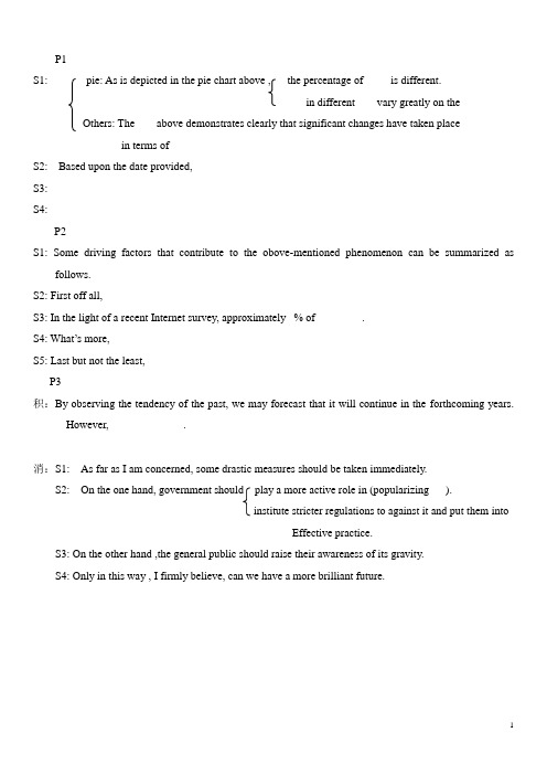 mpacc mba 英语二大作文 english模板
