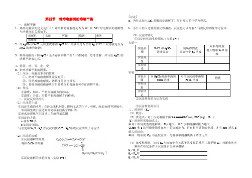 第四节难溶电解质的溶解平衡知识点
