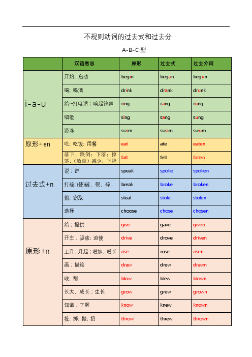 不规则动词的过去式和过去分词ABC型 