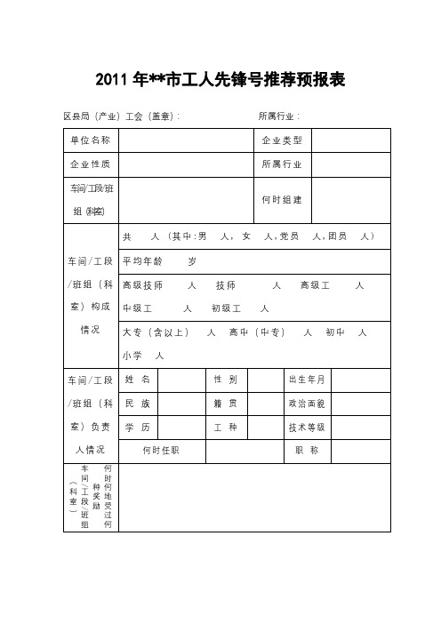 2011年上海市工人先锋号推荐预报表【模板】