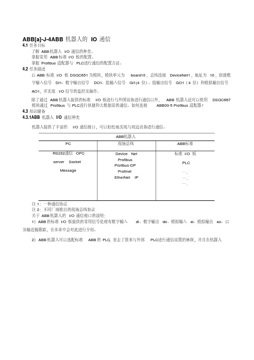 ABB机器人的IO通信