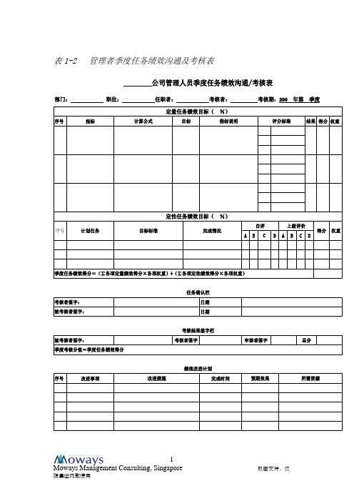 集团管理者季度任务绩效沟通及考核表