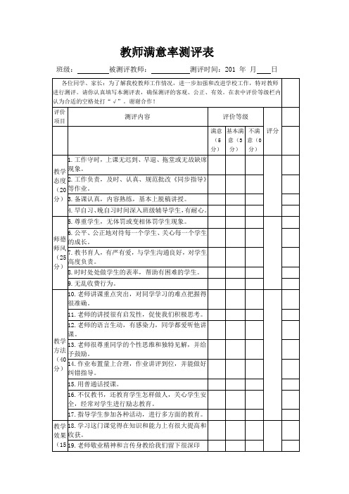教师满意度测评表