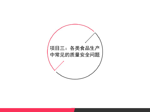 《食品安全与质量控制》各类食品生产中常见的质量安全问题