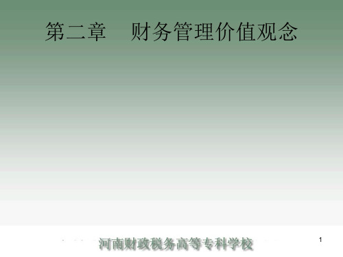投资知识ppt课件