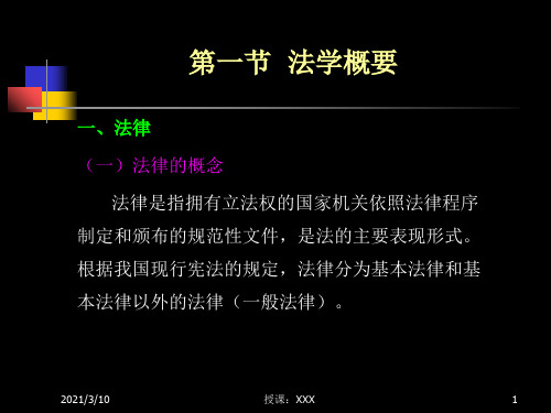 药品管理相关法律法规PPT参考