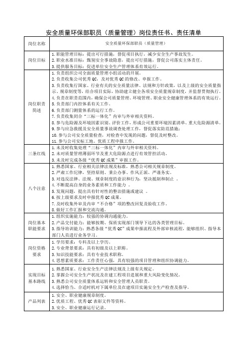 安全质量环保部职员(质量管理)岗位责任书、责任清单