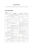 现代汉语语法大纲框架