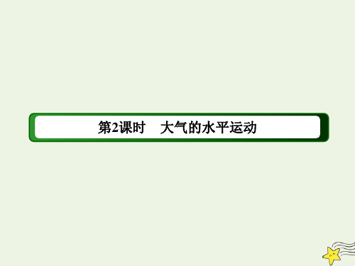 2021年高中地理第二章地球上的大气1_2大气的水平运动课件人教版必修1.ppt