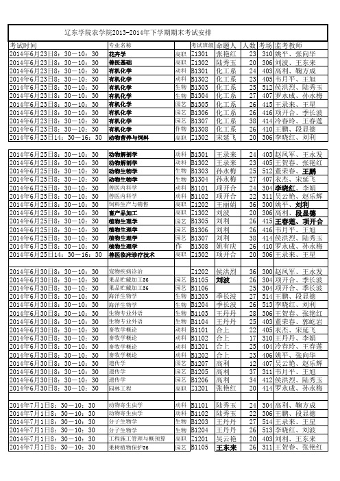 2013-2014.2农学院期末考试安排2 (1)