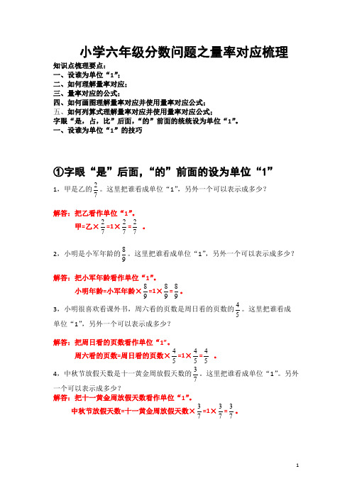 小学六年级分数问题之量率对应梳理