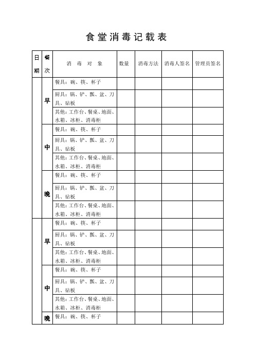 幼儿园食堂消毒记载表