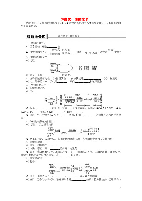 【步步高】2013高考生物大一轮复习 学案50 克隆技术