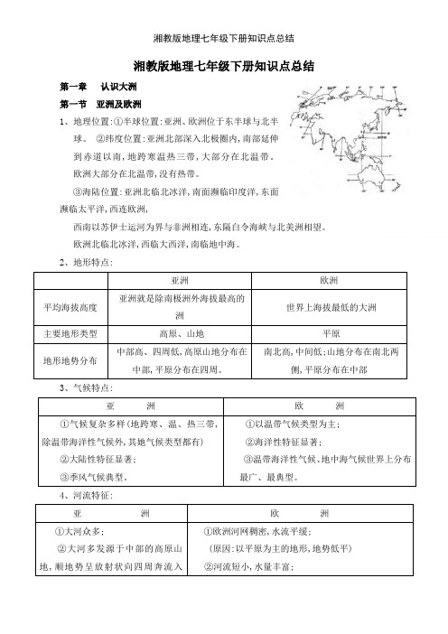 湘教版地理七年级下册知识点总结