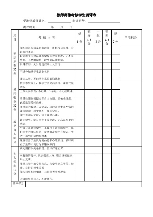 师德考核教师互评表-学生评价表