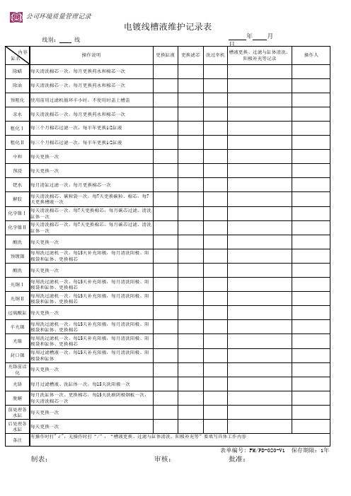 电镀槽液维护记录表