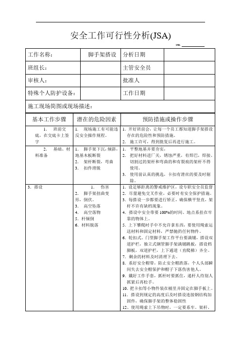 中建-脚手架JSA